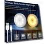Motion Sensor Indoor Lights — Garden Illumination, Build My Home