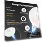 Motion Sensor Night Lights — Night Lights, Build My Home