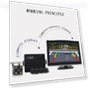Parking Video Sensors with Rearview Camera Input — Rearview Safety Systems, A Surname Home