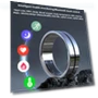 Smart Ring — Wearable Accessories, WEC ECO