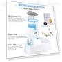 Ultra Quiet Automatic Cat Fountain with LED Light — Fountains, Good Household Items
