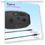 Ultrasonic Bark Collar — Anti-Bark Training Devices, Homedepot