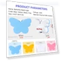 Night Light Butterfly — Night Lights, Rainbow Rain