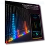 Programmable Color Smart LED Window Hanging Curtains — LED Strips, Good Household Items