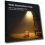 Rechargeable Night Light with Motion Sensor — Night Lights, Good Household Items