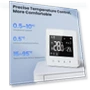 Smart Thermostat — HVAC Controls, AVATTO