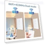 WiFi Touch Wall Smart Switch — Smart Home Modules, Build My Home