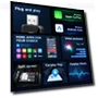 Wireless CarPlay Android Auto Adapter Smart Mini AI Box — Stereo Receivers, Auto Home Solutions