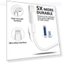 Lightning to USB Charging Cable — Cables, MAILESI