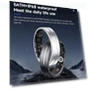 Smart Fitness Ring — Wearable Accessories, ZOCOWEAR