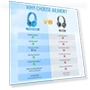 Kids Headphones Bulk 10-Pack for School Classroom K-12 — In-Ear Headphones, AILIHEN