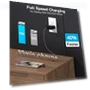 Super Fast Charger USB C — Chargers, VELOGK