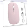 Wireless Mouse — Computer Mice, Koogeelife