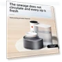 Automatic Water Dispenser for Pets — Pet Hydration Solutions, Smart Pet Supplies