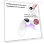 UV LED Nail Art Lamp — Curing Lamps, Eryousi