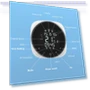 Smart Thermostat — HVAC Controls, Tuya