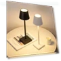 LED Desk Lamp — Desk & Table Lighting, Your Warm Home