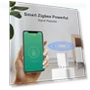 ZigBee 3.0 USB Signal Repeater — Repeaters, Home Of Auto Parts