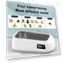 Ultrasonic Cleaning Machine — Ultrasonic Cleaners, Smartdbird