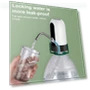 Automatic Water Dispenser — Hydration Solutions, Chic Interiors