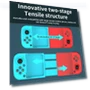 Mobile Game Controller — Accessories, Actually lighting