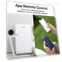 Universal Smart WiFi IR Remote Control — Smart Home Hubs & Controllers, Explorer Outdoors