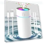 Portable Mini Humidifier with 7-color Lights — Air Moisturizers, YYFWND