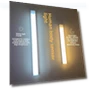 Rechargeable LED Motion Sensor Closet Light with Magnetic Strip — LED Strips, TrendVibeCN