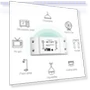 Wireless Switch Module — Smart Home Modules, Khjkllo59vn
