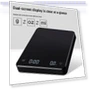 Rechargeable Coffee Scale — Weight Management Tools, Discount Domain