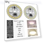 Round Smart IC Driver Light Plate LED Chip Bulb Lamp — LED, SHwenning