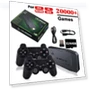 Gaming Console — Retro Gaming Consoles, Global purchasing