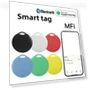 Real-Time Tracking Pet Smart Tracker — Location Tracking Devices, Fujeenn