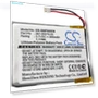 Replacement Battery — Batteries, Cameron Sino
