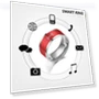 Waterproof NFC Finger Ring — Smart Rings, Liuun369