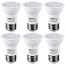 PAR16 LED Bulb, TORCHSTAR