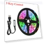 LED Strip Lights — LED Strips, ZITU LED factory