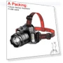 LED Headlamp — Flashlights, Home museum