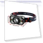 Mini Portable LED Headlamp — Portable Flashlights, HIMO Group