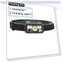 Portable Mini LED Sensor Headlamp — Flashlights, HIMO Group