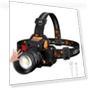 Powerful LED Headlamp — Flashlights, HIMO Group
