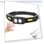 Rechargeable LED Headlamp — Flashlights, HIMO Group