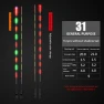 LED Smart Luminous Fish Floating Bomber — Bite Indicators, Build My Home