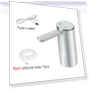 Electric Water Gallon Pump — Hydration Solutions, RuJia Home Decor