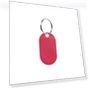 Smart Bluetooth Fall Protection Keychain — Item Locators, A Surname Home