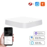 ZigBee Smart Home Gateway — Smart Home Hubs & Controllers, HIMO Group