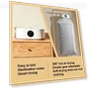 Electric Clothes Dryer — Clothes Dryers, DC-HOME-4