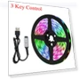LED Strip Lights — LED Strips, YH-Led Lighting