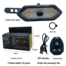 LED Rear Bike Light with USB Charging — Bike Headlights, AI Supermarket