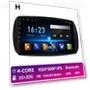 Car Video System — In-Dash, AutoSphere